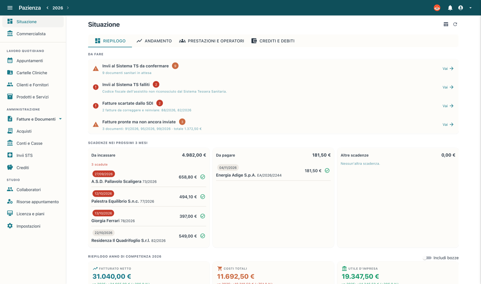 Dashboard Situazione di Pazienza: fatturato, utile, crediti e andamento mese per mese
